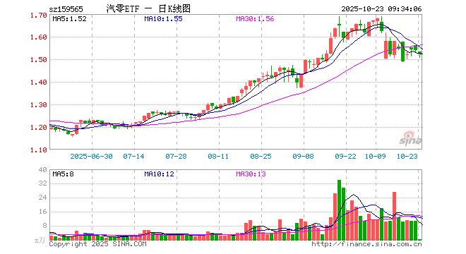汇川技术股票(汇川技术股票东方财富网)