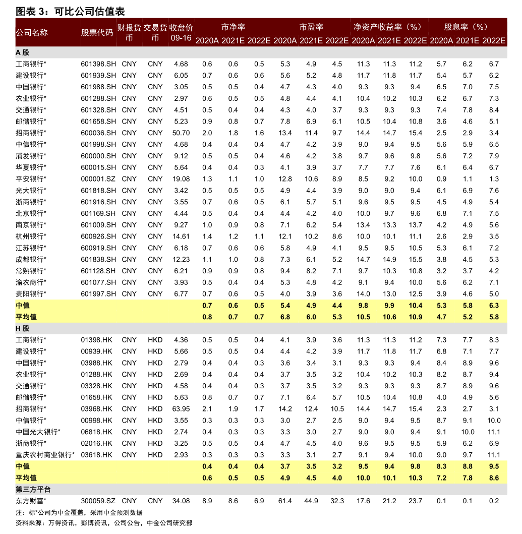 中海油股票(中海油股票行情)