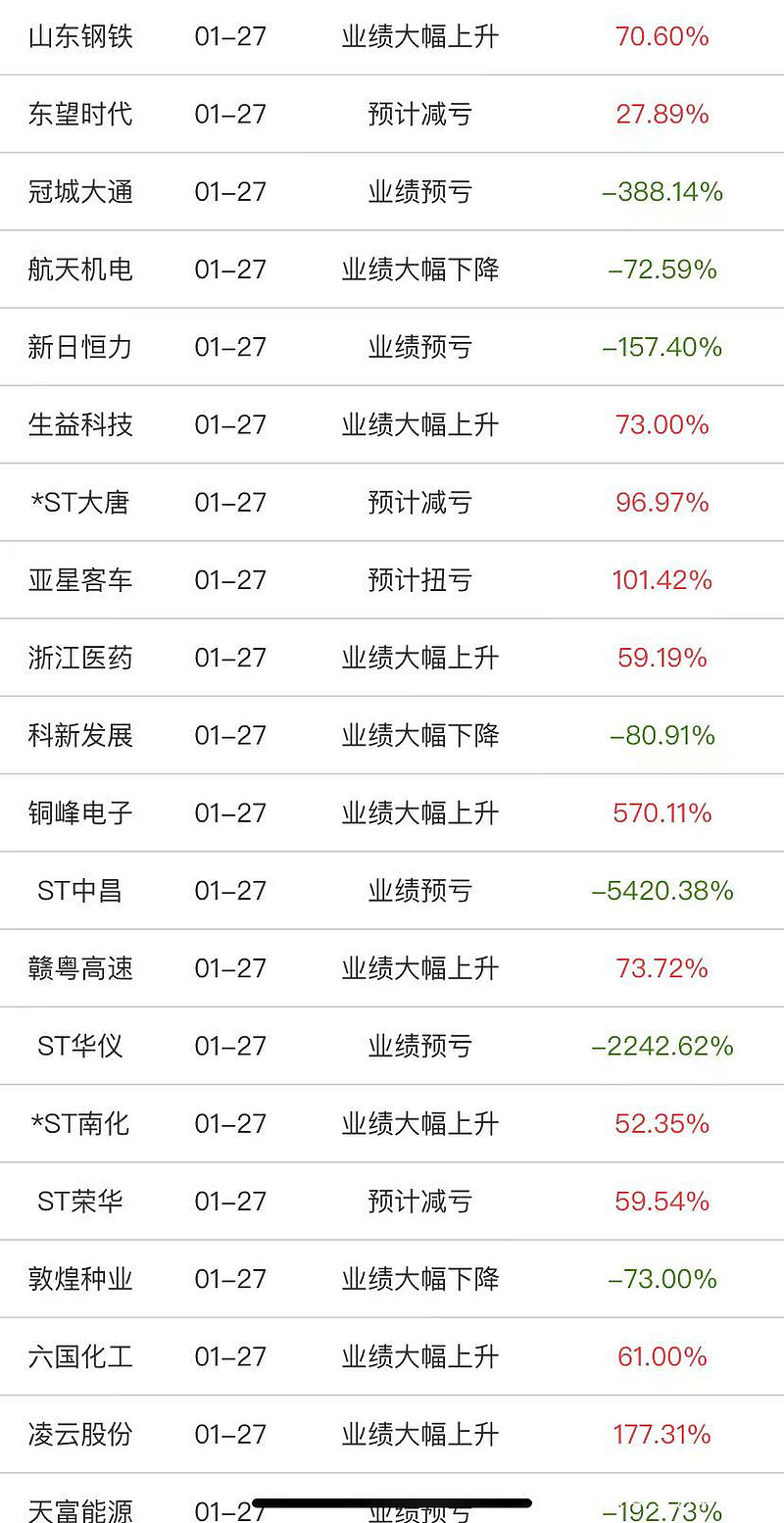 山东钢铁股票(山东钢铁股票还能买吗)