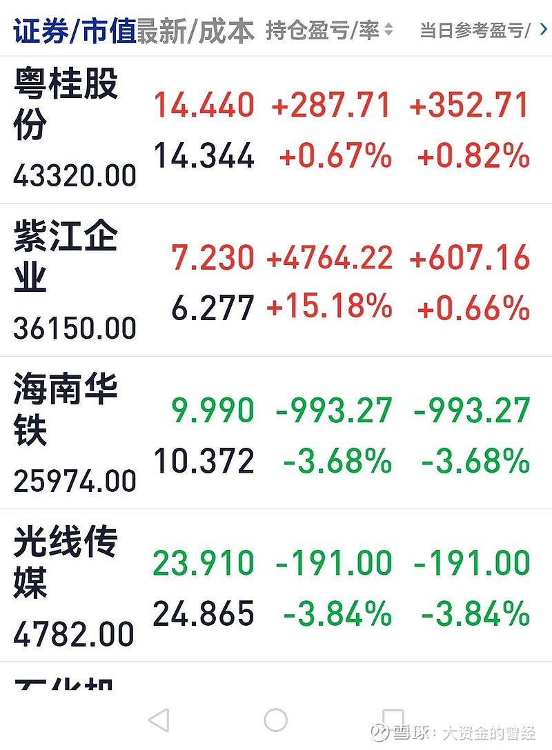 内蒙华电股票(内蒙华电股票多少钱)