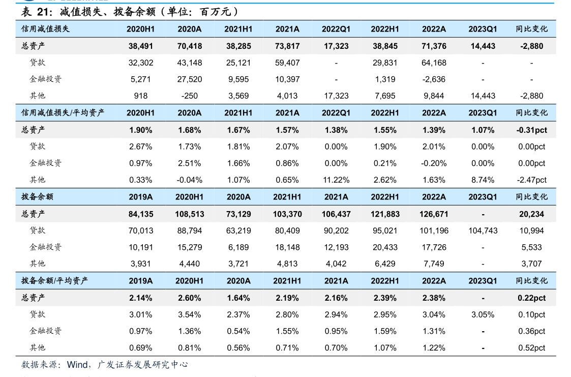金地集团股票(金地集团股票股吧)