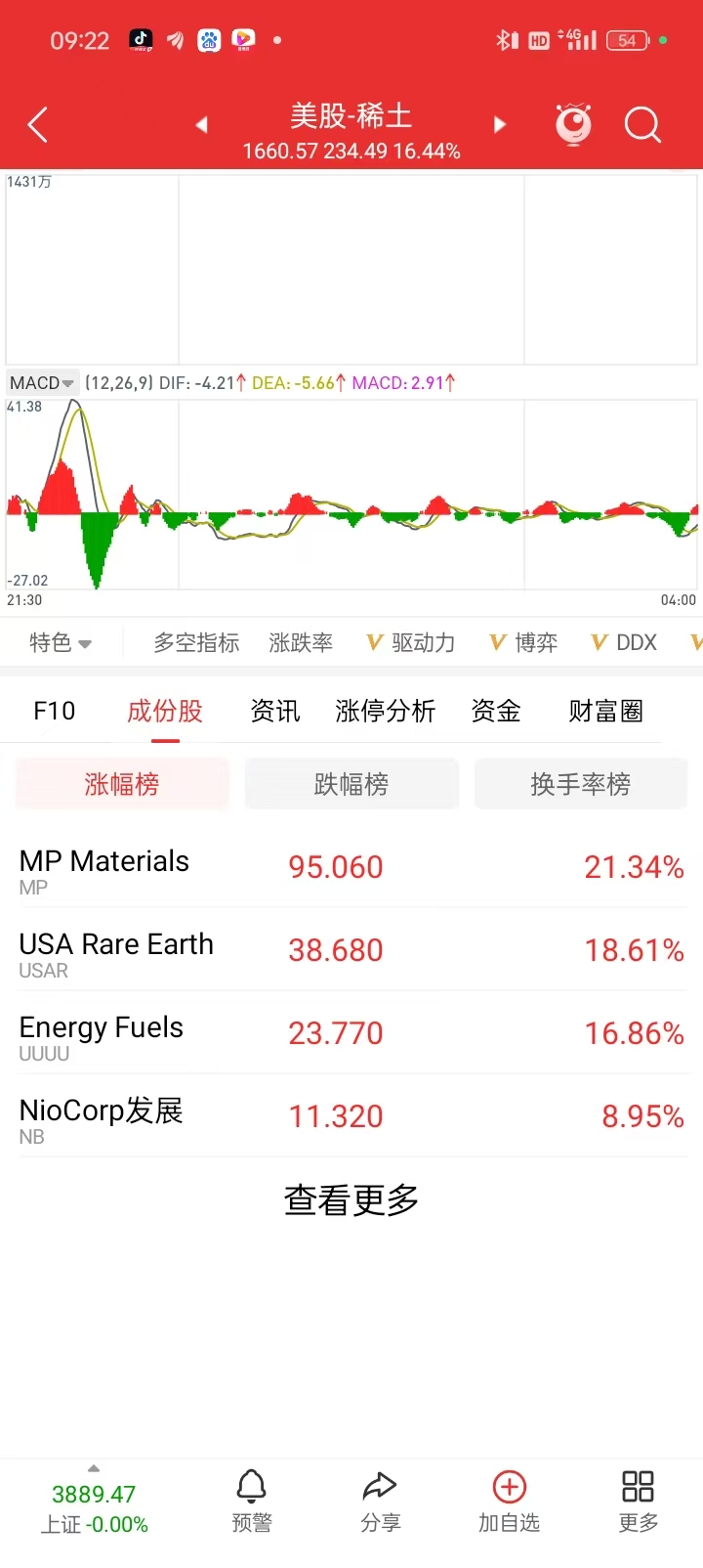 江西铜业股票(江西铜业股票有价值投资吗)