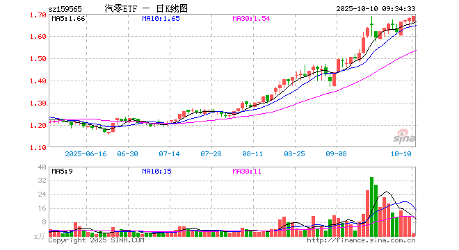 汇川技术股票(汇川技术股票行情)