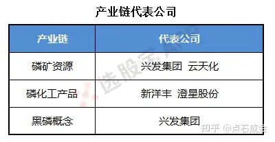 六国化工股票(六国化工股票最新分析) 六国化工股票(六国化工股票最新分析)