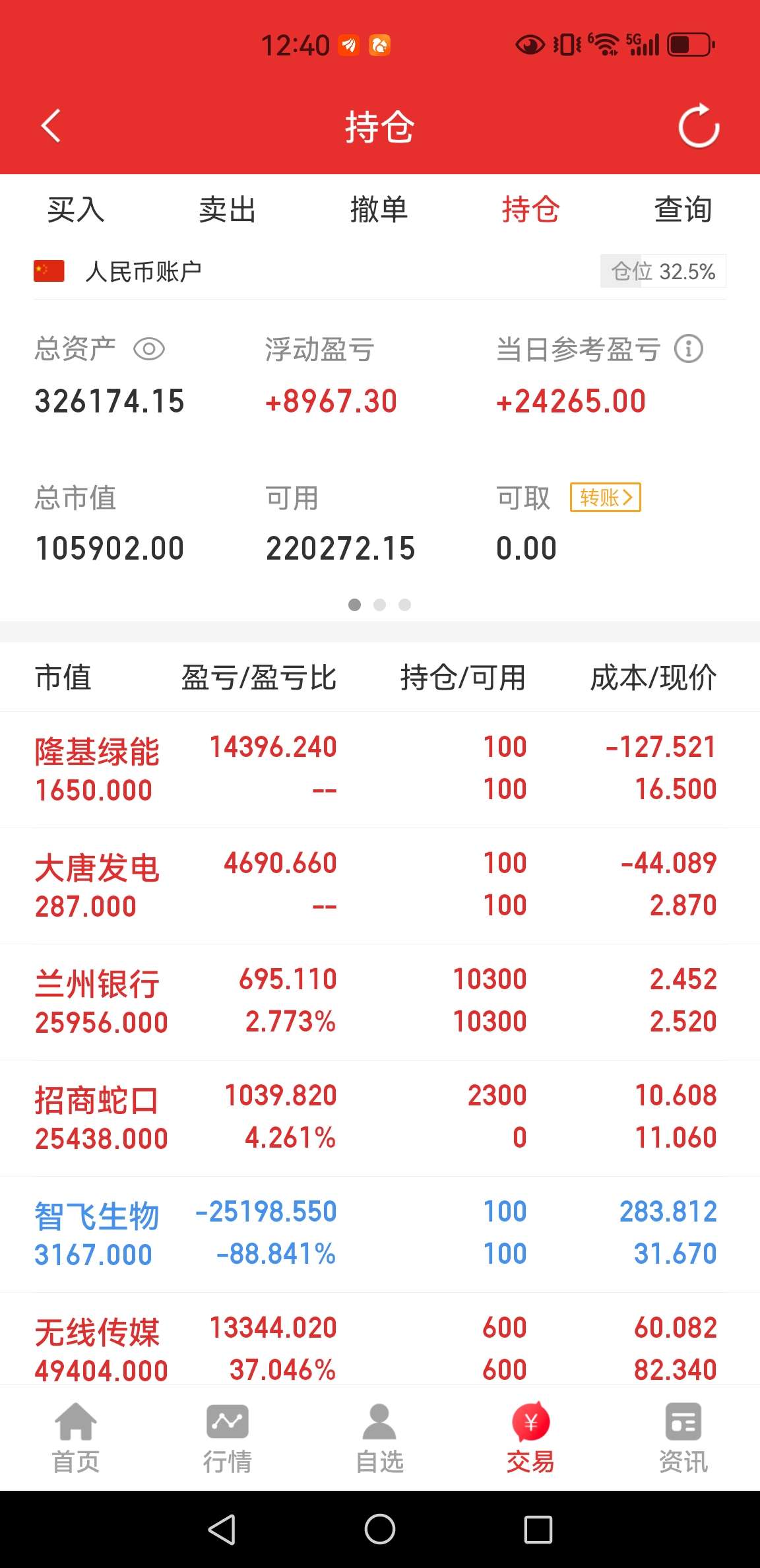 云南铜业股票(云南铜业股票代码) 云南铜业股票(云南铜业股票代码)