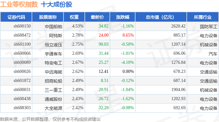 特变电工股票(特变电工股票怎么样)