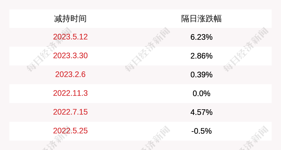 银河电子股票(银河电子股票值得长期持有吗) 银河电子股票(银河电子股票值得长期持有吗)