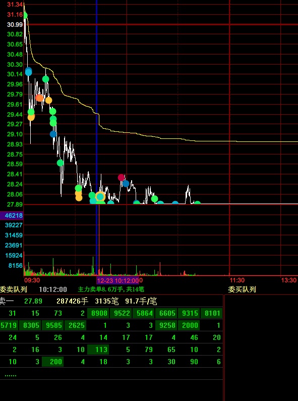江苏有线股票(江苏有线股票股吧)