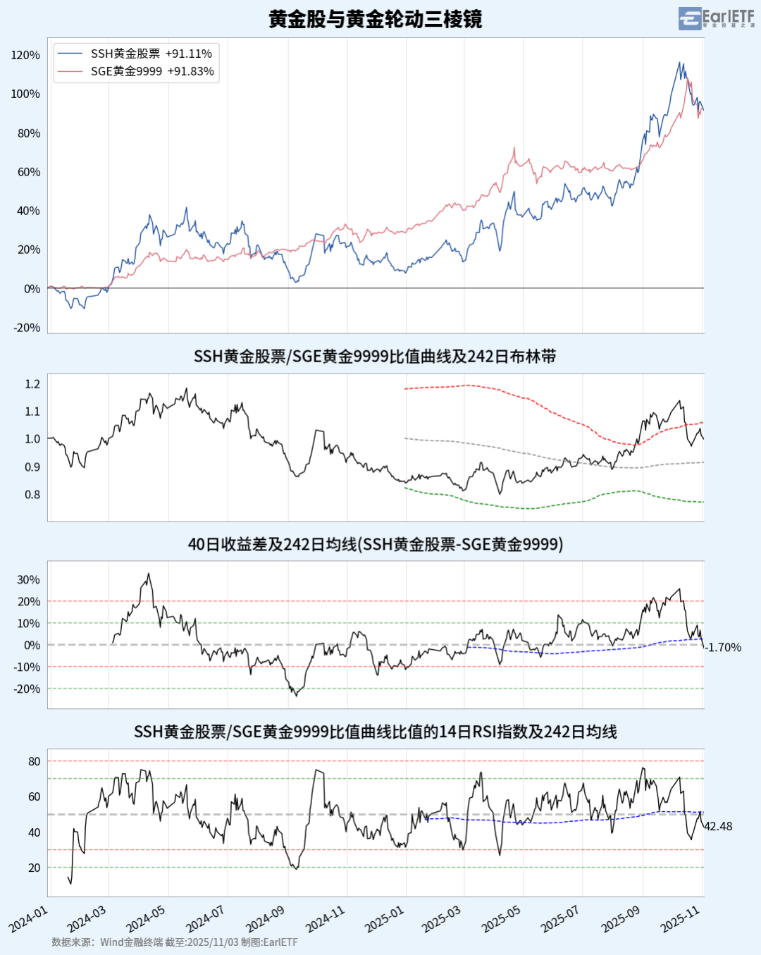 股票行情新浪财经(301318股票行情新浪财经)