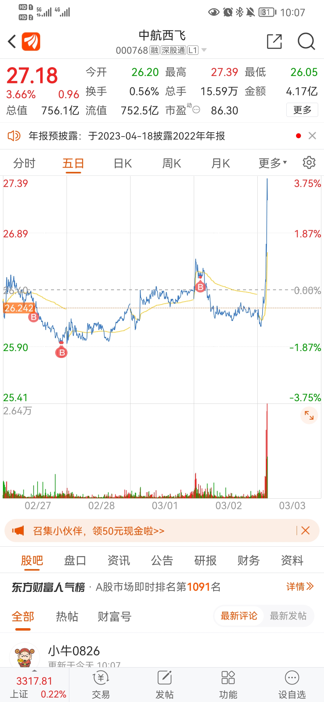 中国西电股票(中国西电股票行情) 中国西电股票(中国西电股票行情)
