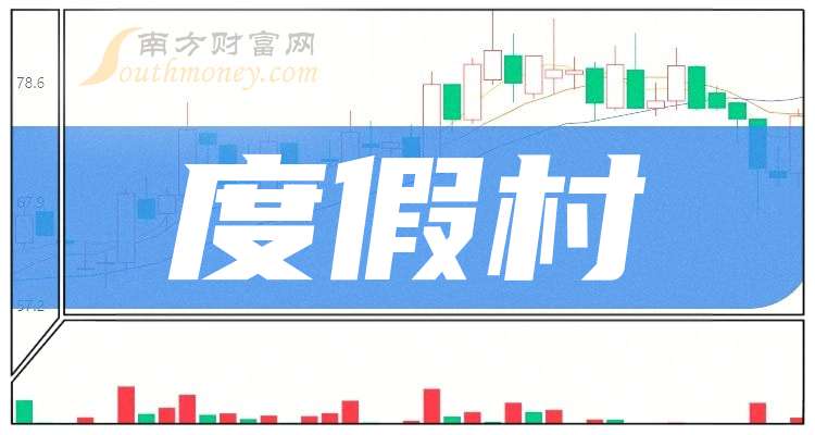 西安旅游股票(西安旅游股票股吧股票行情)