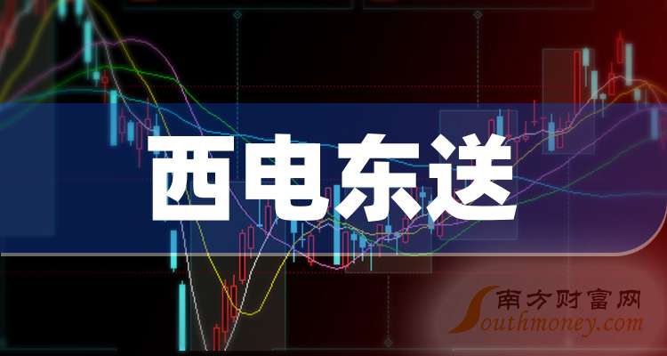 中国西电股票(中国西电股票走势)