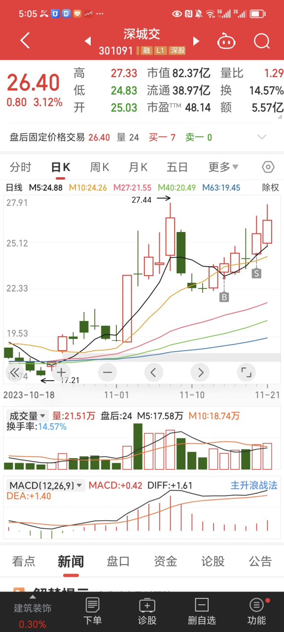 天龙集团股票(天龙集团股票今日为何涨停) 天龙集团股票(天龙集团股票今日为何涨停)