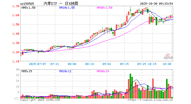 汇川技术股票(汇川技术股票股吧)