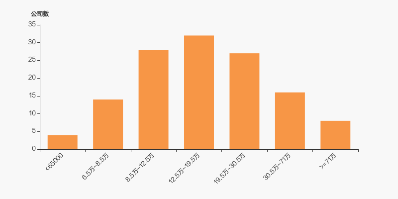 天龙集团股票(天龙集团股票今日为何涨停) 天龙集团股票(天龙集团股票今日为何涨停)