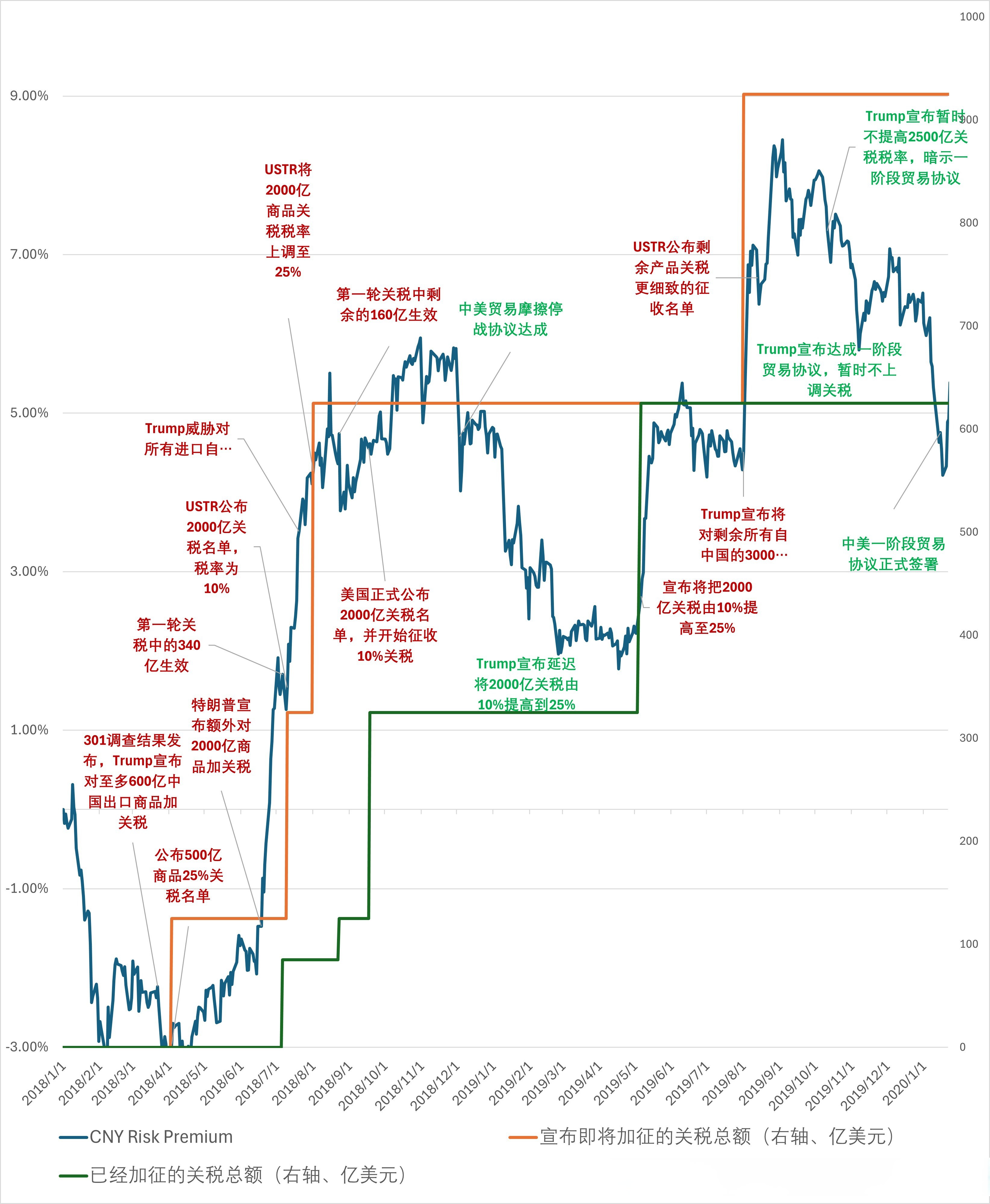 facebook股票(Facebook股票拆分几次)