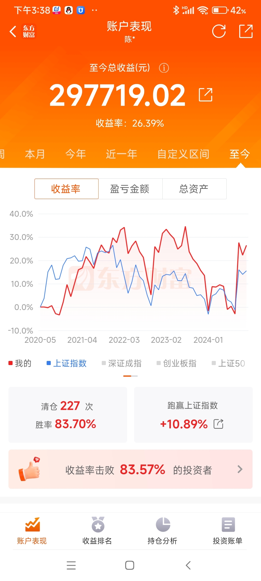 东方园林股票(东方园林股票怎么样)