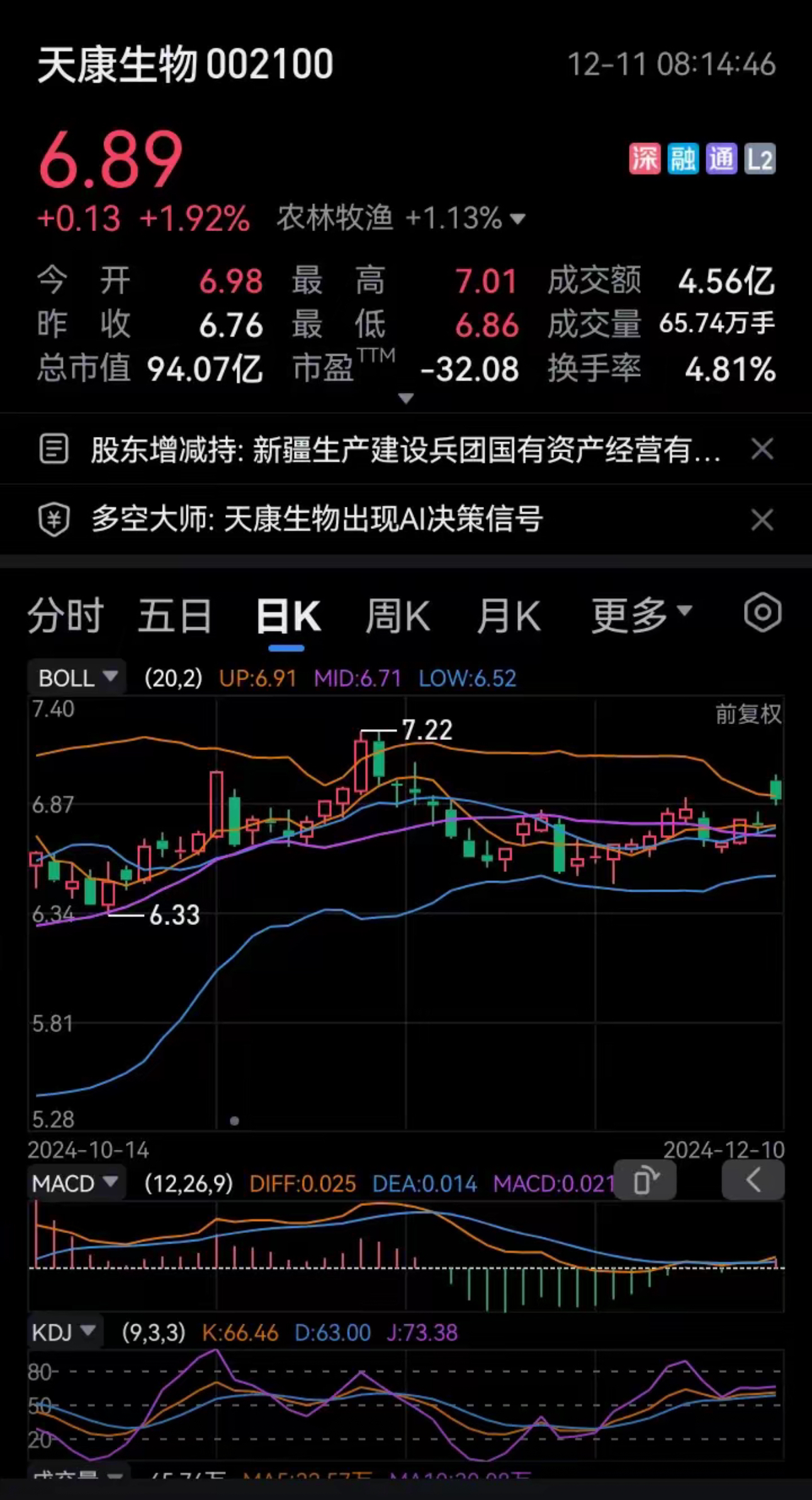 全聚德股票(全聚德股票2025年三季报)