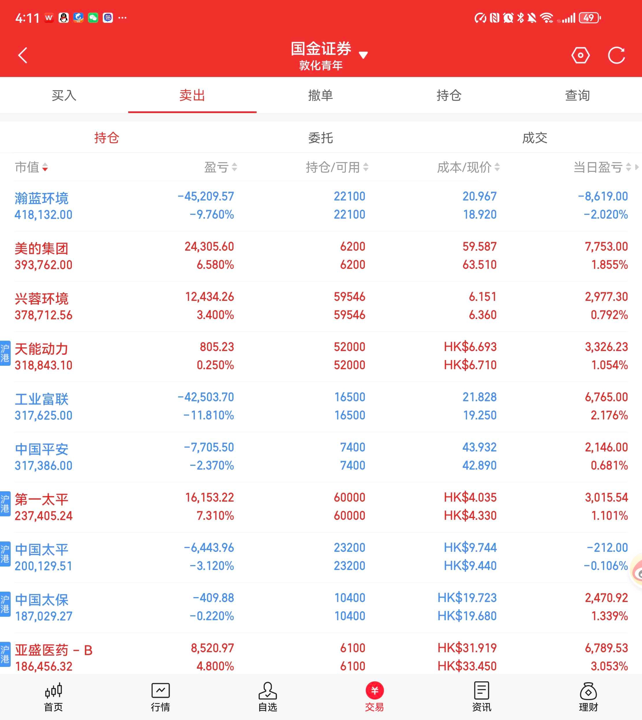 唐山港股票(唐山港股票股吧)