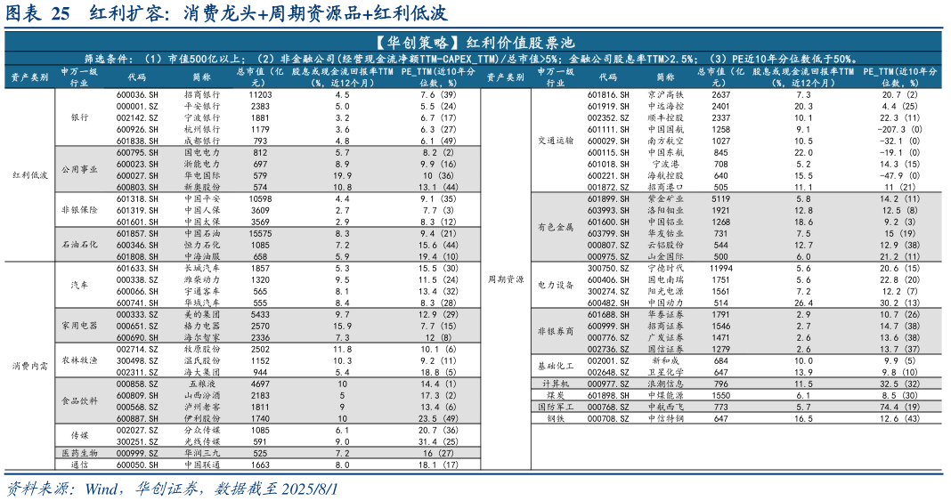 中海油股票(中海油股票港股)
