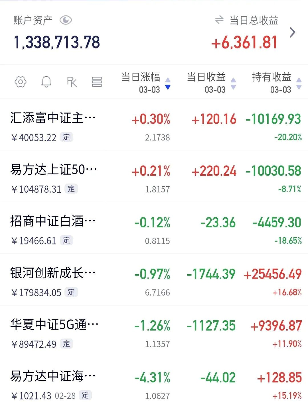 中国一重股票(中国一重股票代码) 中国一重股票(中国一重股票代码)