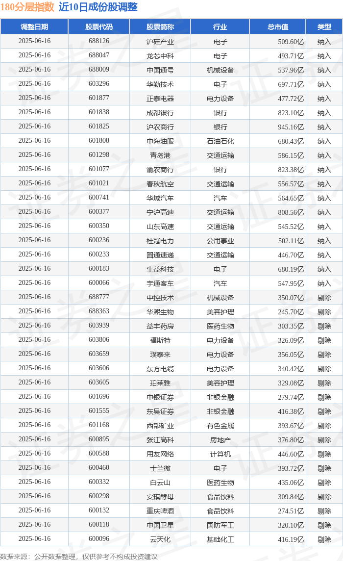 海通证券股票(海通证券股票持有者怎么办)