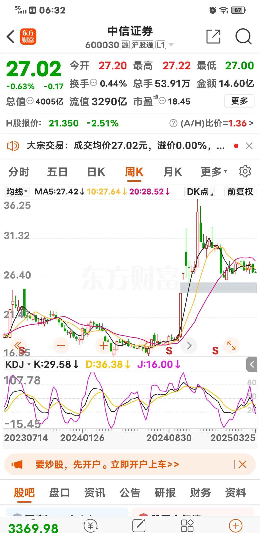 新东方股票(新东方股票行情走势)