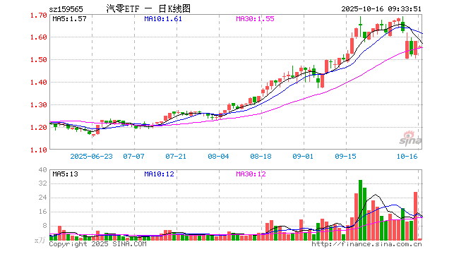 汇川技术股票(汇川技术股票可以长期持有吗)