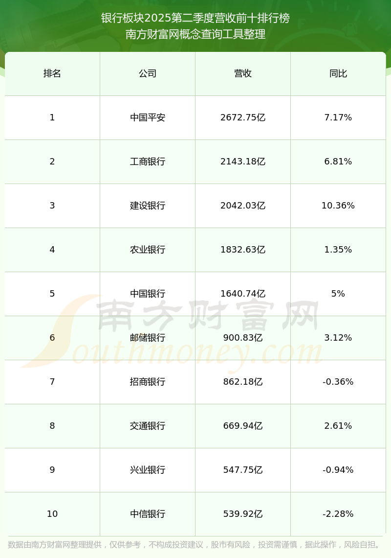 南京银行股票(南京银行股票代码)