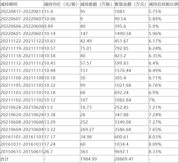 武汉凡谷股票(武汉凡谷股票行情)