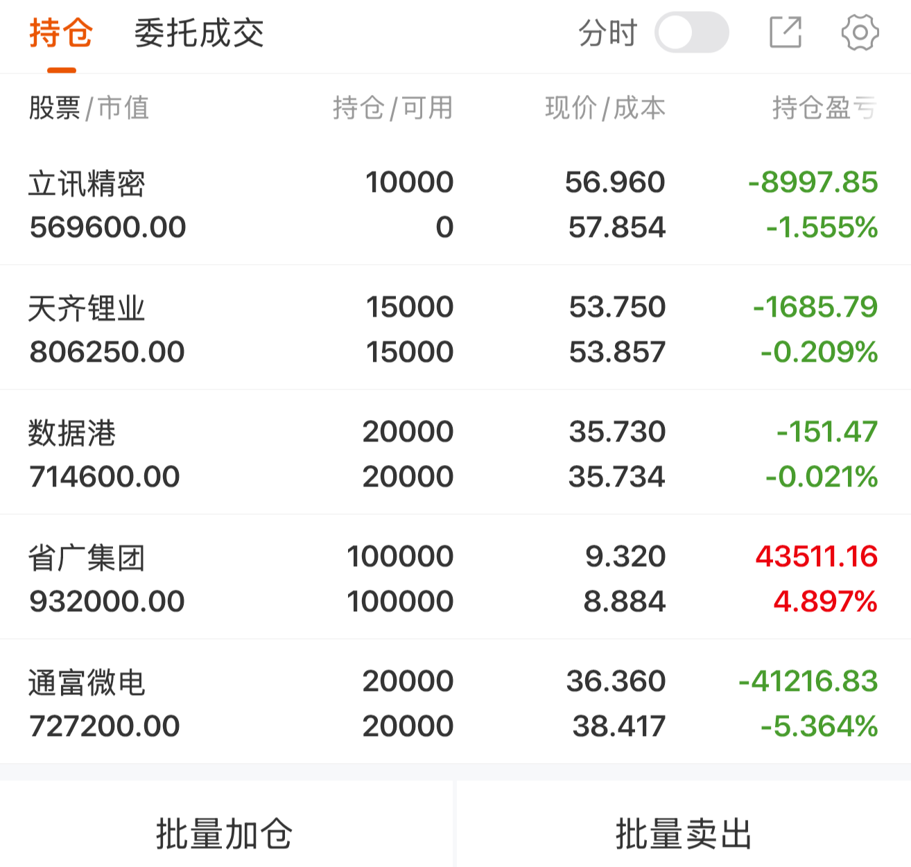 立讯精密股票(立讯精密股票三季度业绩) 立讯精密股票(立讯精密股票三季度业绩)