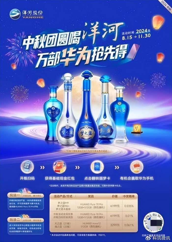 洋河股份股票(洋河股份股票股吧)