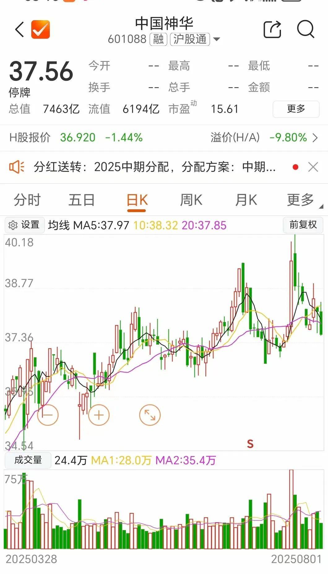 中国一重股票(中国一重股票可以长期持有吗)