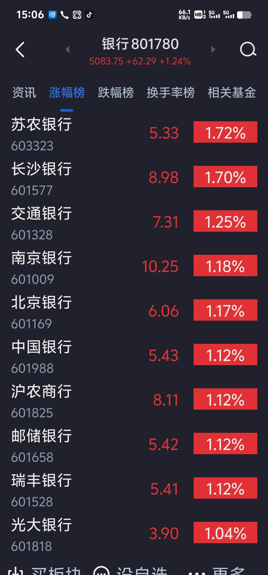 光大银行股票(光大银行股票目前值得投资吗)