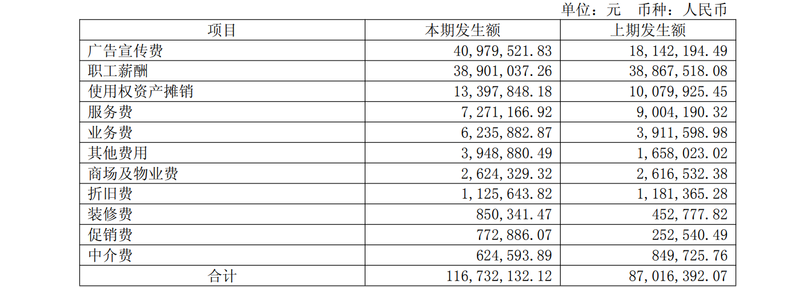 瑞贝卡股票(瑞贝卡股票被st)