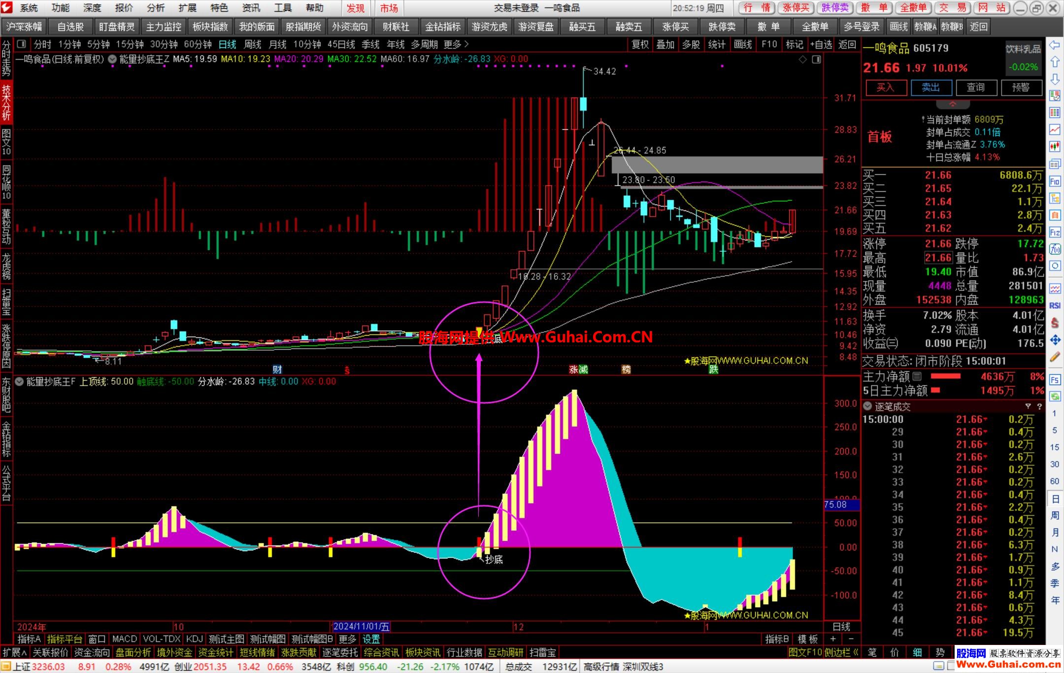 拓斯达股票(拓斯达股票代码)