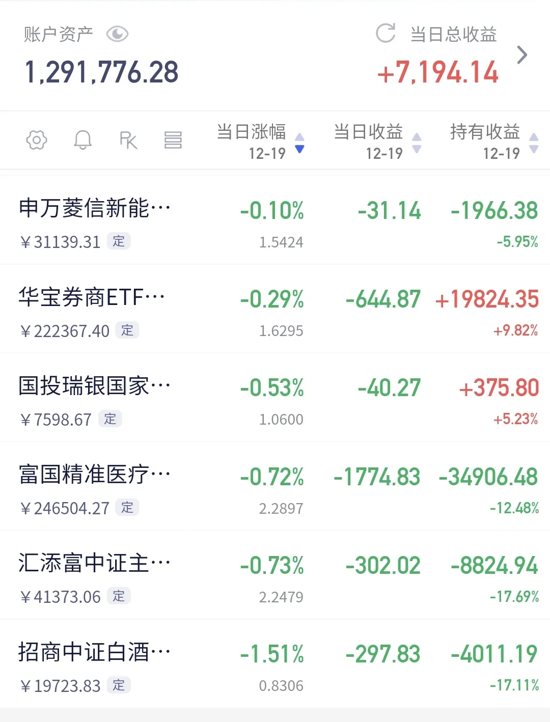 盛和资源股票(盛和资源股票中报)