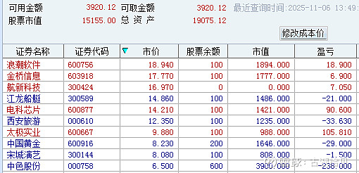 西安旅游股票(西安旅游股票最新消息)