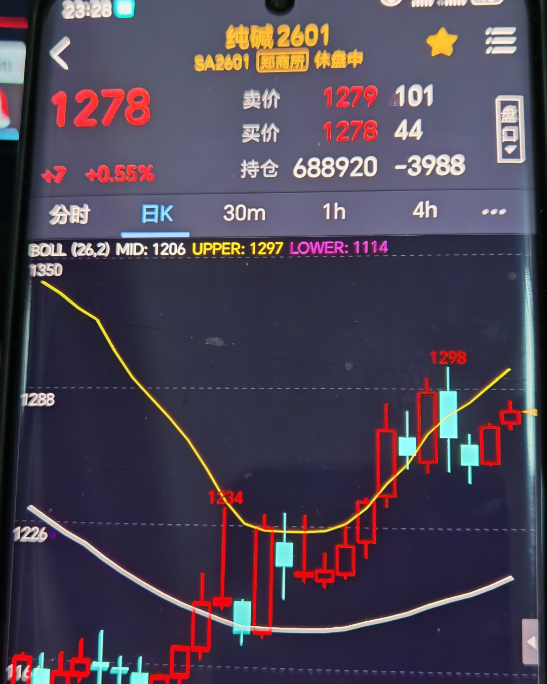 中国一重股票(中国一重股票最新消息)