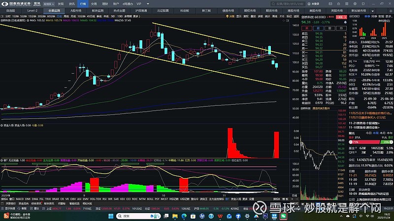 剑桥科技股票(剑桥科技股票怎样)