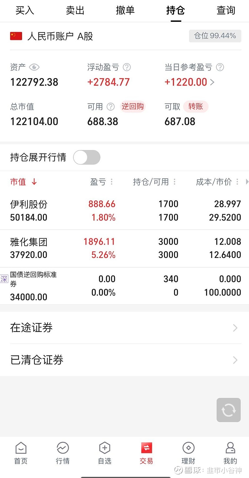 伊利股票(伊利股票最新消息)