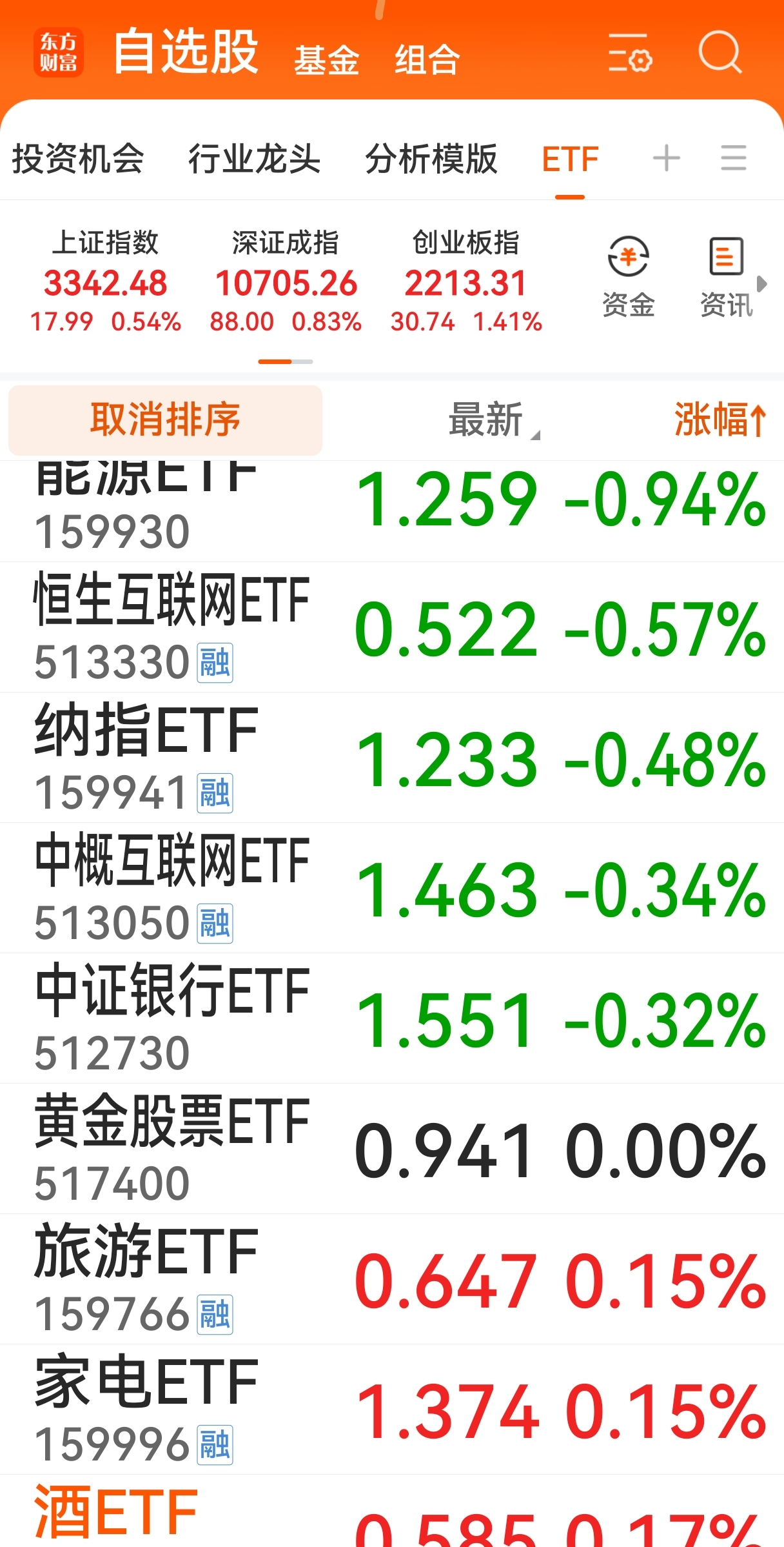 东方园林股票(东方园林股票最高价是多少) 东方园林股票(东方园林股票最高价是多少)