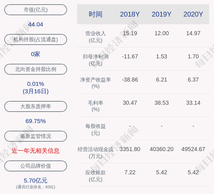 银河电子股票(银河电子股票行情)