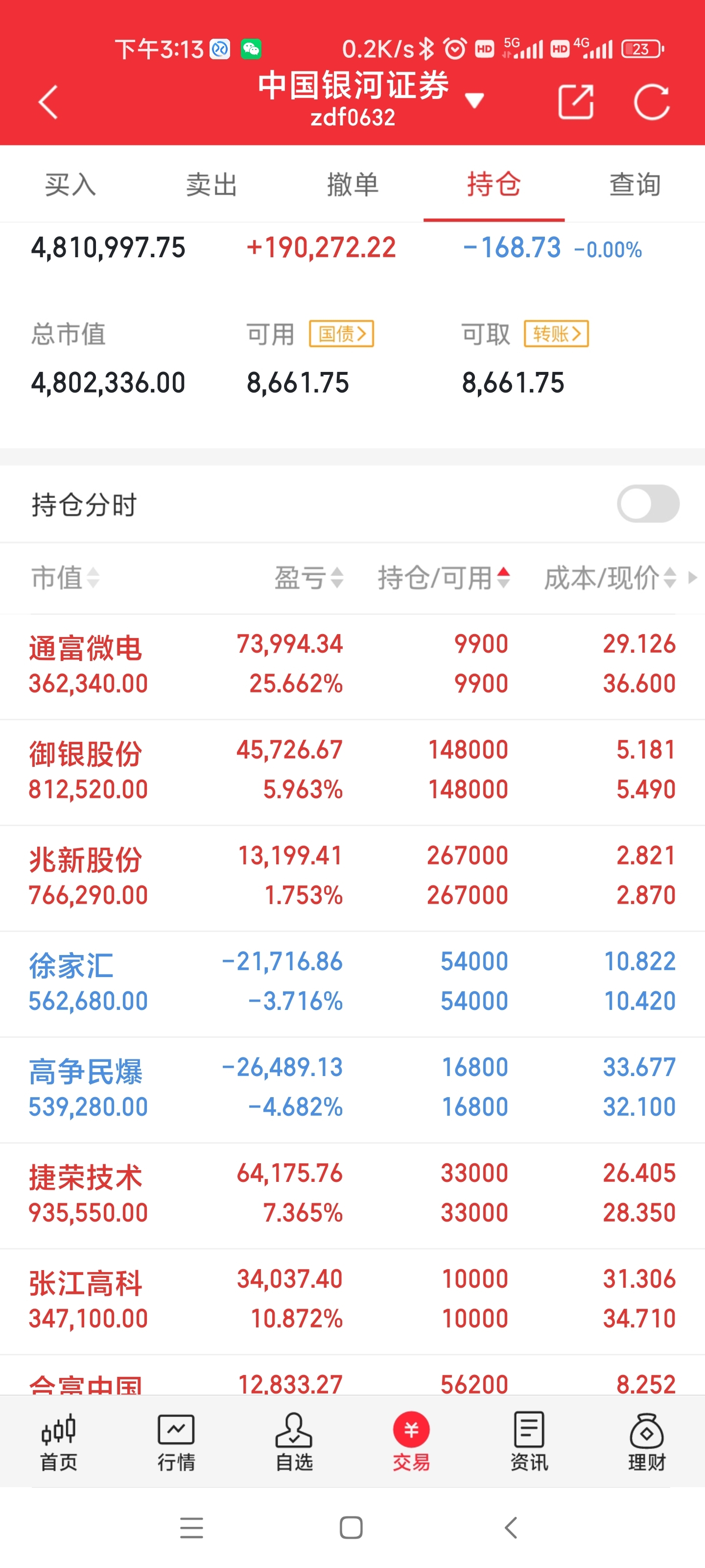 银河电子股票(银河电子股票行情)