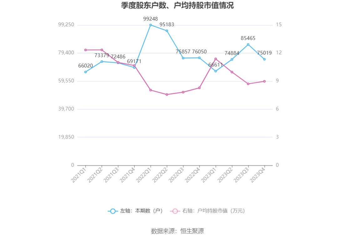 武汉凡谷股票(武汉凡谷股票代码)