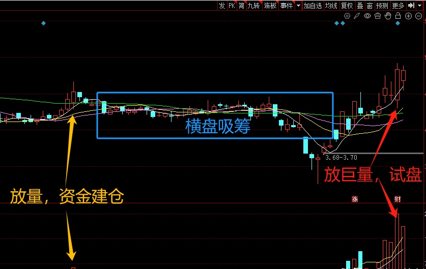黄河旋风股票(黄河旋风股票怎么样)