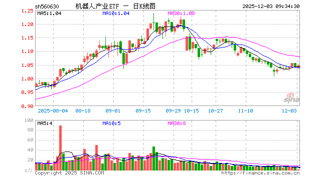 汇川技术股票(汇川技术股票发行价) 汇川技术股票(汇川技术股票发行价)