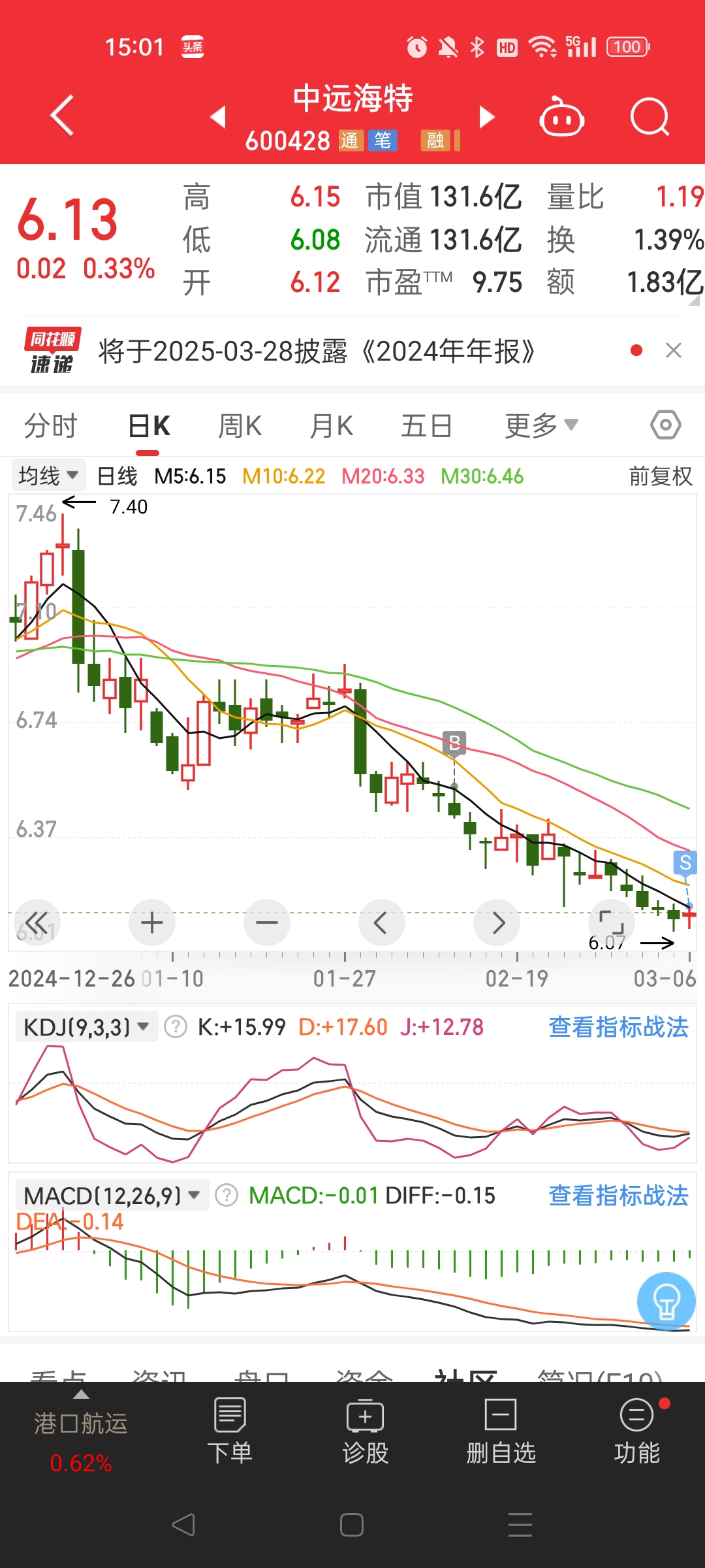吉林化纤股票(吉林化纤股票是否正规点击查看详情中国)
