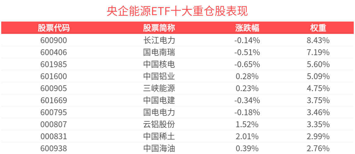 中国电建股票(中国电建股票代码) 中国电建股票(中国电建股票代码)