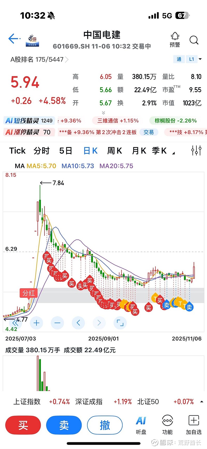 中国电建股票(中国电建股票代码) 中国电建股票(中国电建股票代码)